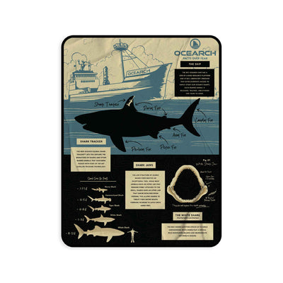 Shark Facts XL Sherpa Blanket